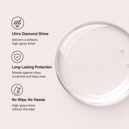 Milky white finish kit