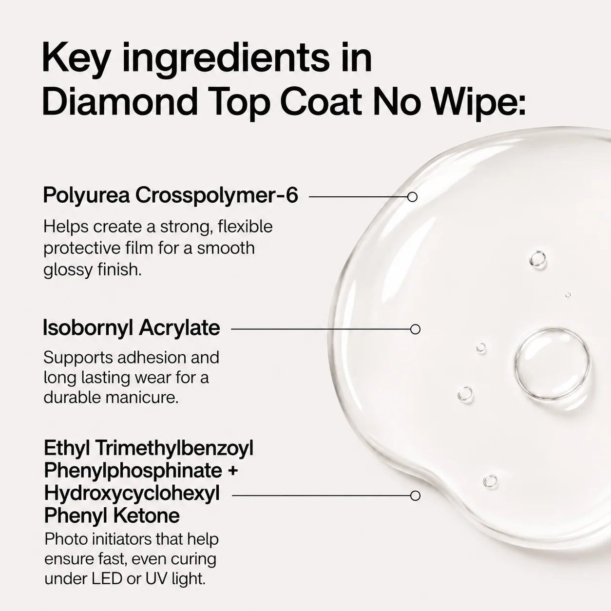 diamond top coat